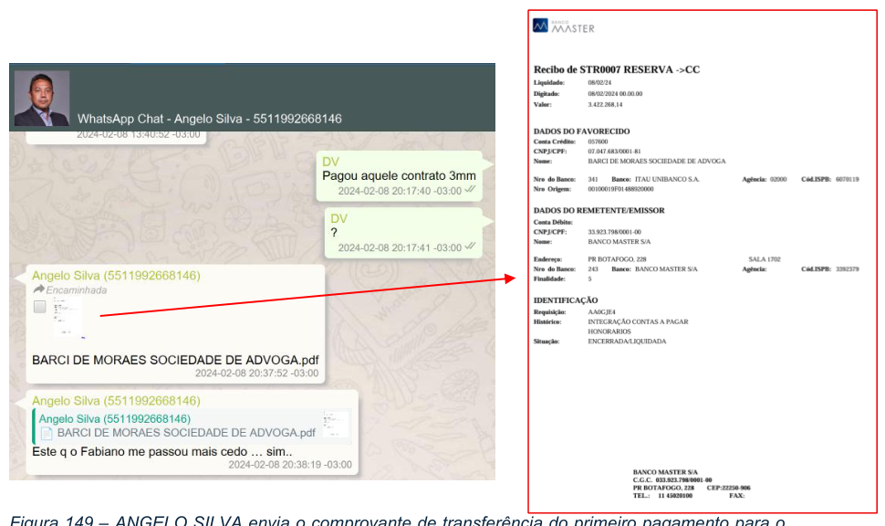 Chat de Angelo Silva e a seta apontando para o comprovante de transferência do Banco Master ao escritório Barci de Moraes, no valor de R$ 3.422.268,14, em 08/02/2024.